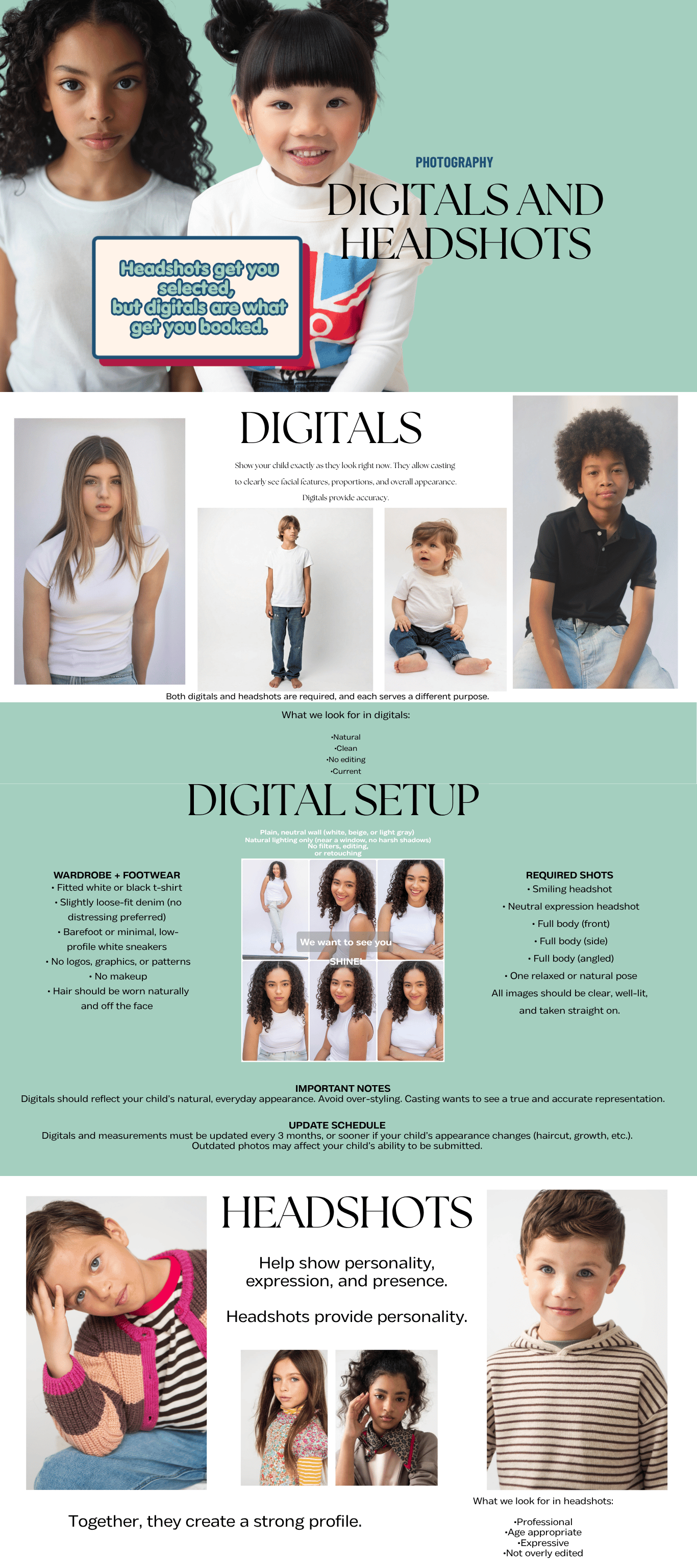 Digitals and Headshots photography guide showing wardrobe requirements, setup instructions, required shots, and examples for Sprout Kids Agency